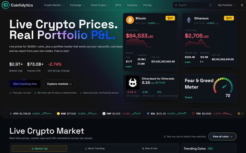 Coinfolytics market dashboard